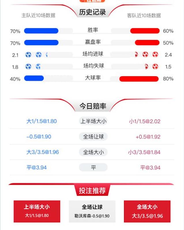 1月11日 NBA 波士顿凯尔特人 vs 圣安东尼奥马刺 赛事分析