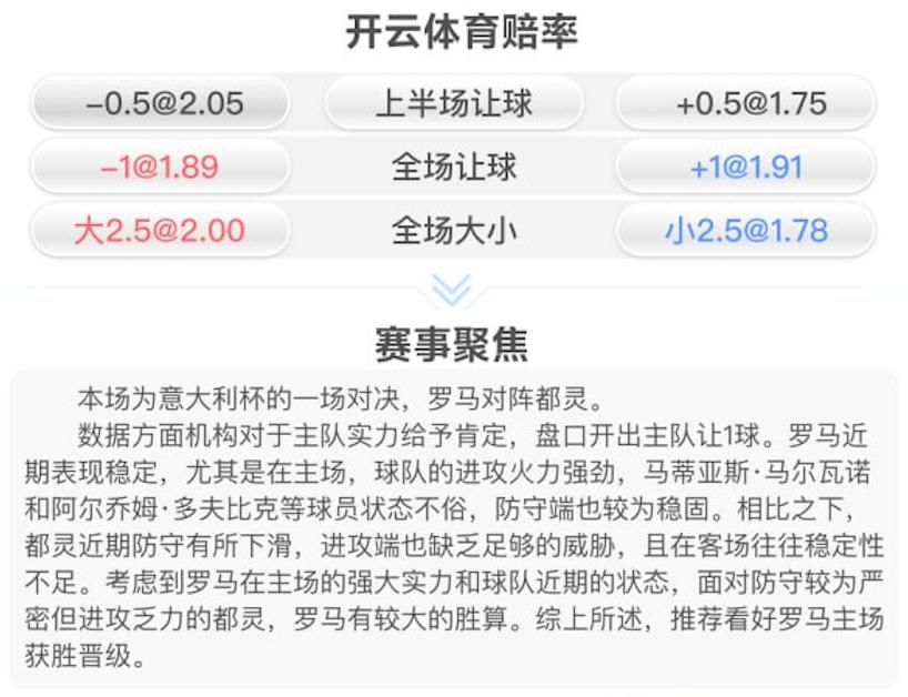 1月14日  意杯 罗马 vs 都灵 赛事分析