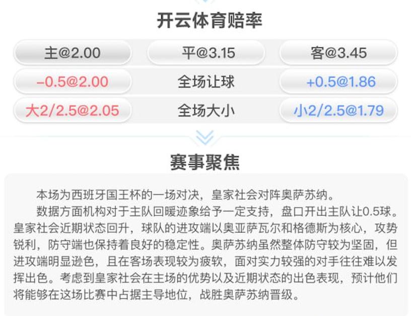 1月14日 国王杯 皇家社会 vs 奥萨苏纳 赛事分析