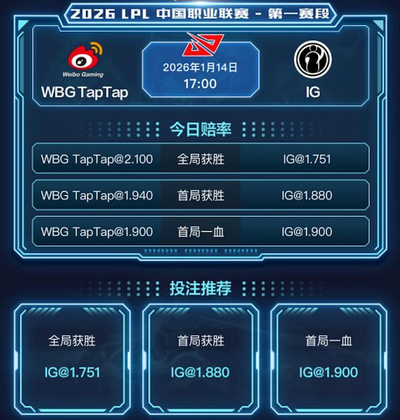 1月14日 LPL WBG TapTap vs IG 赛事分析