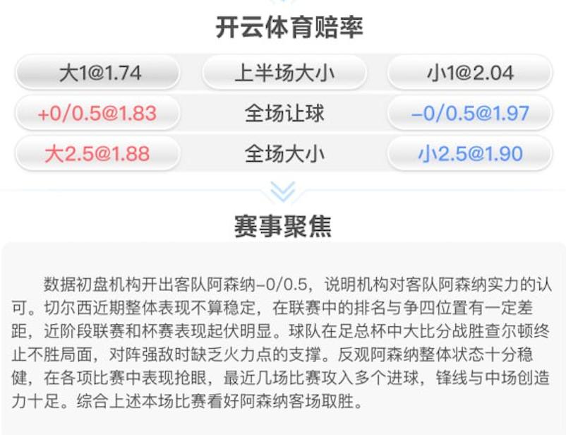 1月15日 英联杯 切尔西 vs 阿森纳 赛事分析