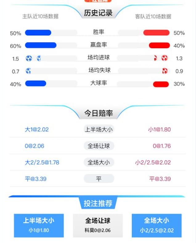 1月16日  意甲 科莫 vs AC米兰 赛事分析