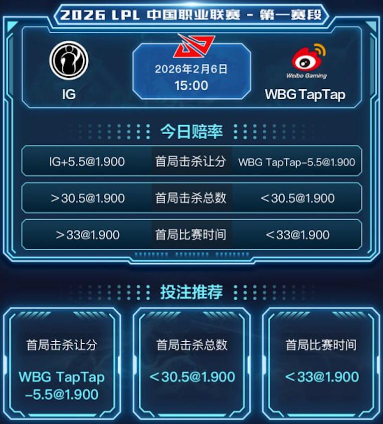 2月6日 LPL IG vs WBG TapTap 赛事推荐