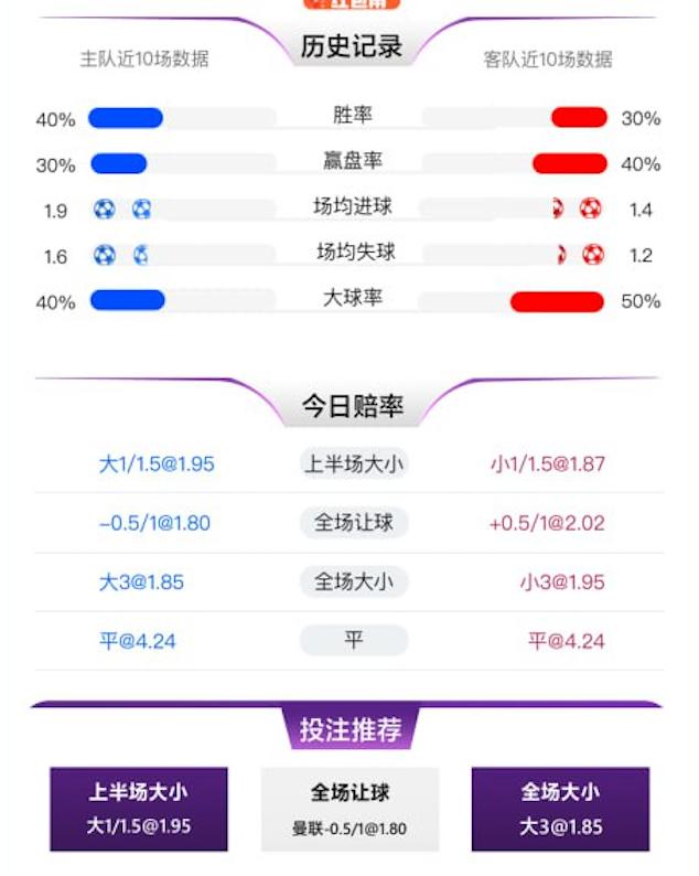 2月7日 英超 伯恩茅斯 vs 阿斯顿维拉 赛事推荐